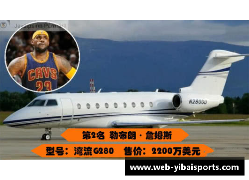 NBA球员私人飞机：奢华背后的财富与便利