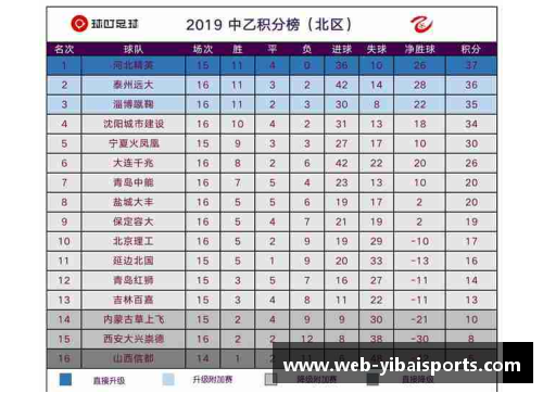 亿百体育汉堡主场大胜，提升积分榜排名，抢先进军榜首位置
