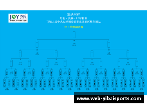 亿百体育勇士队连续第四次晋级西部决赛，能否再次夺冠？
