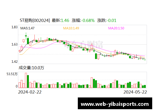 亿百体育国米成功被橡树资本接管，未来可期