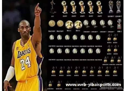 亿百体育NBA球星成长之路与比赛推荐系列之—邓肯-NBA视频资源 - 副本