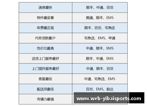 亿百体育一年四季都贵，但家人最爱的菜：8月价格再创新高，贵也值了！ - 副本
