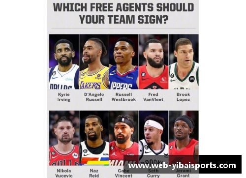 亿百体育NBA自由市场即将开启：球员去留难题与潜在交易揭秘