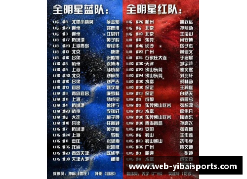 亿百体育青岛启明星篮球培训课程详细价格表及服务介绍 - 副本